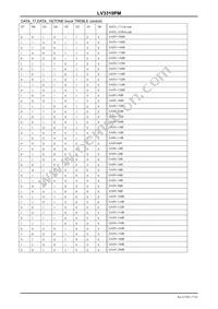 LV3319PM-V147-NE Datasheet Page 17