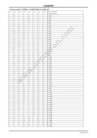 LV3327PV-TLM-H Datasheet Page 6