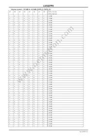 LV3327PV-TLM-H Datasheet Page 7