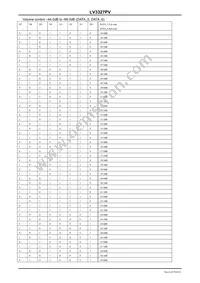 LV3327PV-TLM-H Datasheet Page 8