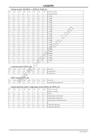 LV3327PV-TLM-H Datasheet Page 9