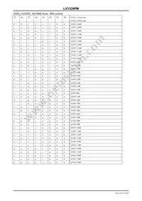 LV3328PM-TLM-E Datasheet Page 16