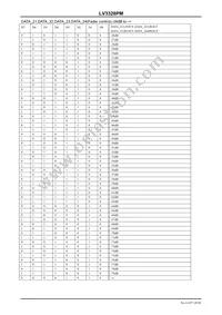 LV3328PM-TLM-E Datasheet Page 20