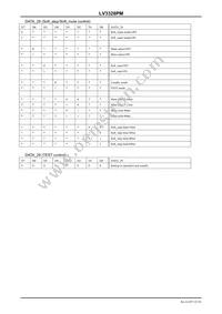 LV3328PM-TLM-E Datasheet Page 22