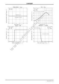 LV47022P-H Datasheet Page 10