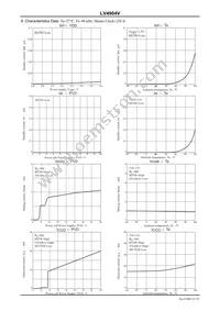 LV4904V-MPB-E Datasheet Page 21