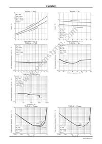 LV4904V-MPB-E Datasheet Page 23