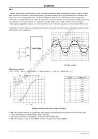 LV49152V-MPB-E Datasheet Page 17