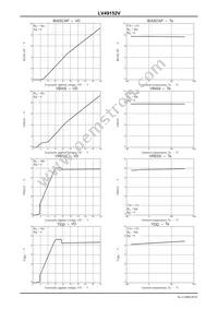 LV49152V-MPB-E Datasheet Page 20