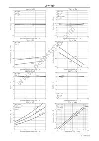 LV49152V-MPB-E Datasheet Page 22