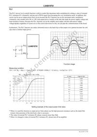 LV49157V-MPB-H Datasheet Page 17