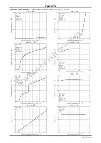 LV49157V-MPB-H Datasheet Page 19