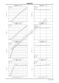 LV49157V-MPB-H Datasheet Page 20