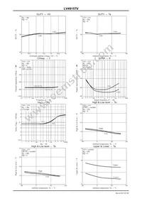 LV49157V-MPB-H Datasheet Page 23