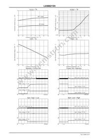 LV49821VH-MPB-H Datasheet Page 14