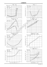 LV4985VH-TLM-H Datasheet Page 11