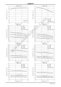 LV4991TT-TLM-E Datasheet Page 10