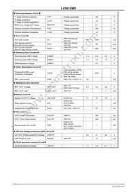 LV5012MD-AH Datasheet Page 3