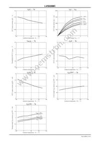 LV5026MC-AH Datasheet Page 15