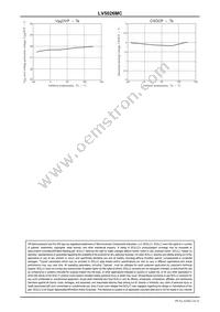 LV5026MC-AH Datasheet Page 16