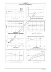 LV5028TT-TLM-H Datasheet Page 3