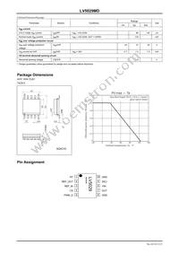 LV5029MD-BH Datasheet Page 3