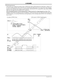 LV5029MD-BH Datasheet Page 12