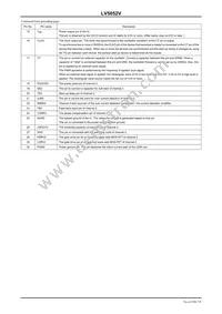 LV5052V-TLM-E Datasheet Page 7