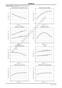 LV5069JA-ZH Datasheet Page 19