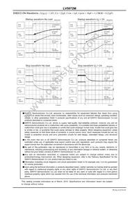 LV5072M-TLM-H Datasheet Page 9