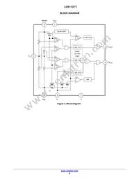 LV51131T-TLM-E Datasheet Page 6