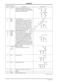 LV5207LP-E Datasheet Page 5