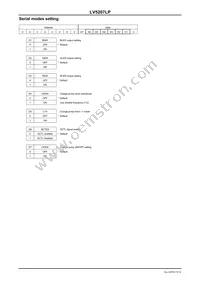 LV5207LP-E Datasheet Page 9