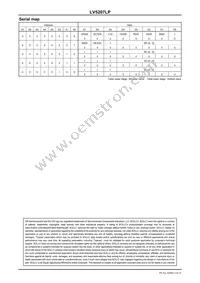 LV5207LP-E Datasheet Page 14