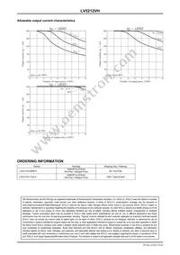 LV5212VH-MPB-H Datasheet Page 10
