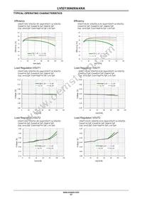 LV52130A4XA-VH Datasheet Page 17