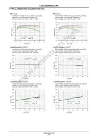 LV52130N4XA-VH Datasheet Page 17