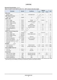 LV52133A5XA-VH Datasheet Page 3