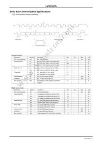 LV5216CS-TE-L-E Datasheet Page 5