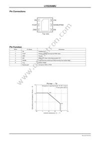 LV52204MUTBG Datasheet Page 4