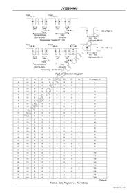 LV52204MUTBG Datasheet Page 7