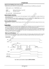 LV52207AXA-VH Datasheet Page 7