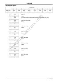 LV5223GR-TE-L-E Datasheet Page 9