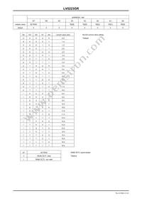 LV5223GR-TE-L-E Datasheet Page 13