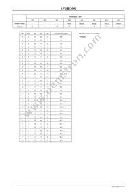 LV5223GR-TE-L-E Datasheet Page 15