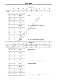 LV5223GR-TE-L-E Datasheet Page 16