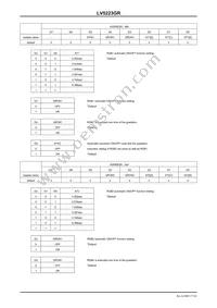 LV5223GR-TE-L-E Datasheet Page 17