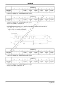 LV5223GR-TE-L-E Datasheet Page 18