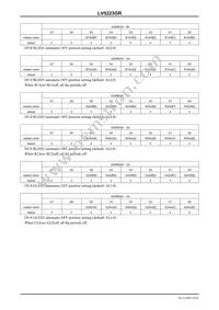 LV5223GR-TE-L-E Datasheet Page 19