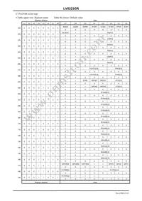 LV5223GR-TE-L-E Datasheet Page 23
